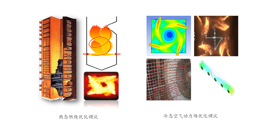 调试服务00