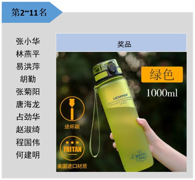 永利集团·88858cc(中国游)官方网站