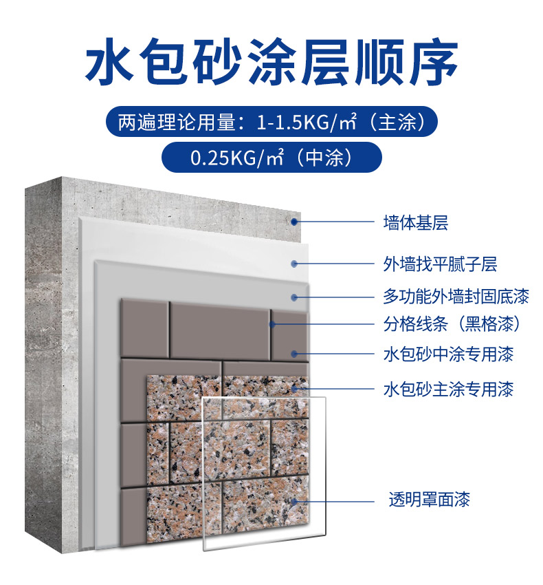 永利集团·88858cc(中国游)官方网站