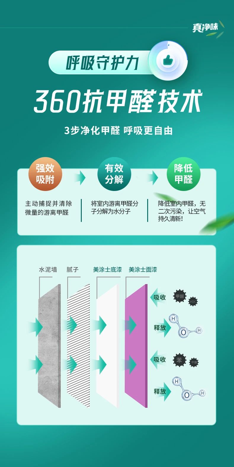 永利集团·88858cc(中国游)官方网站
