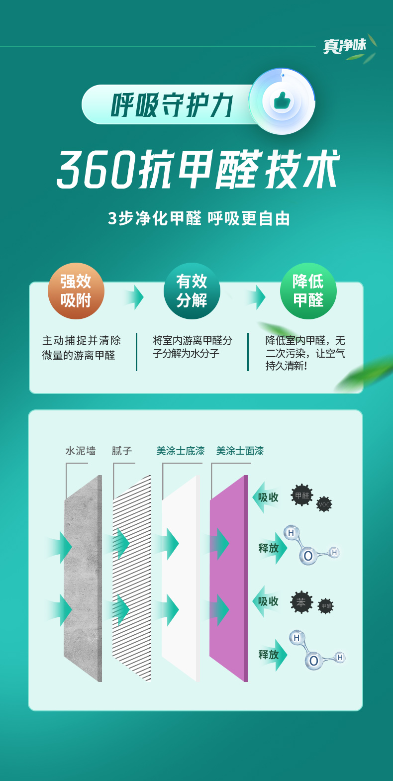 永利集团·88858cc(中国游)官方网站