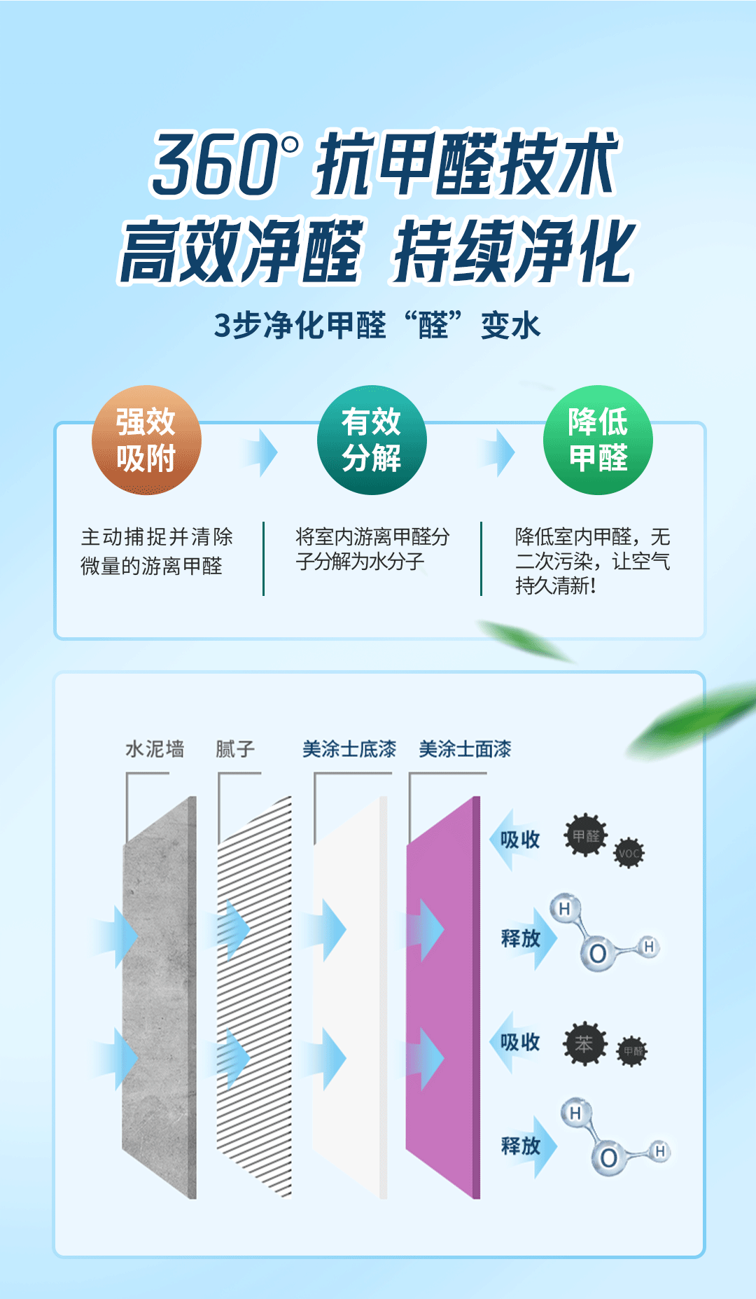 永利集团·88858cc(中国游)官方网站