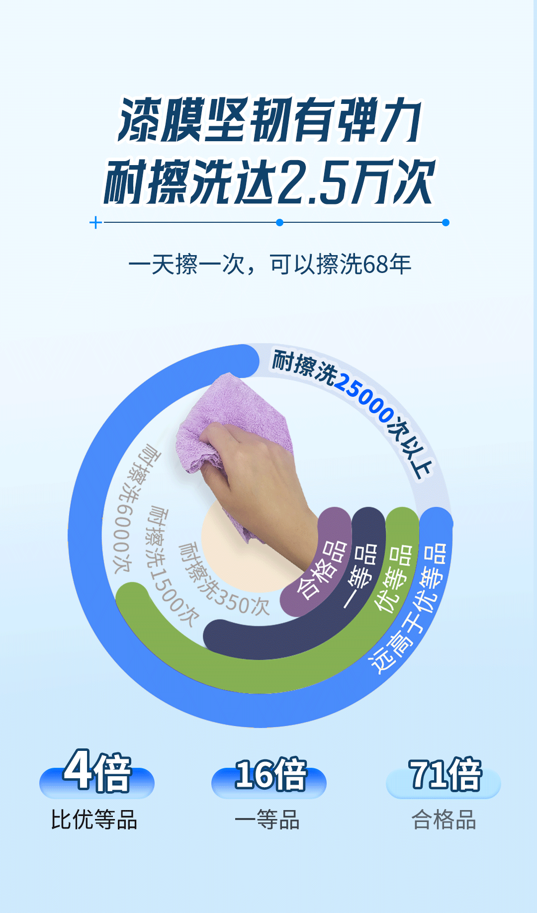 永利集团·88858cc(中国游)官方网站