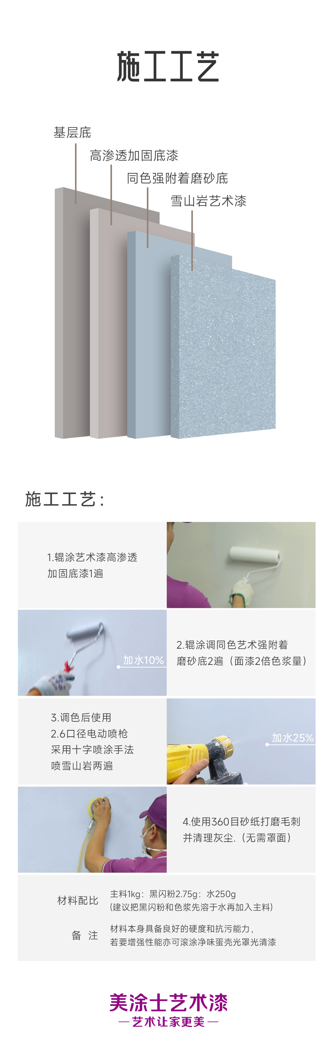 永利集团·88858cc(中国游)官方网站