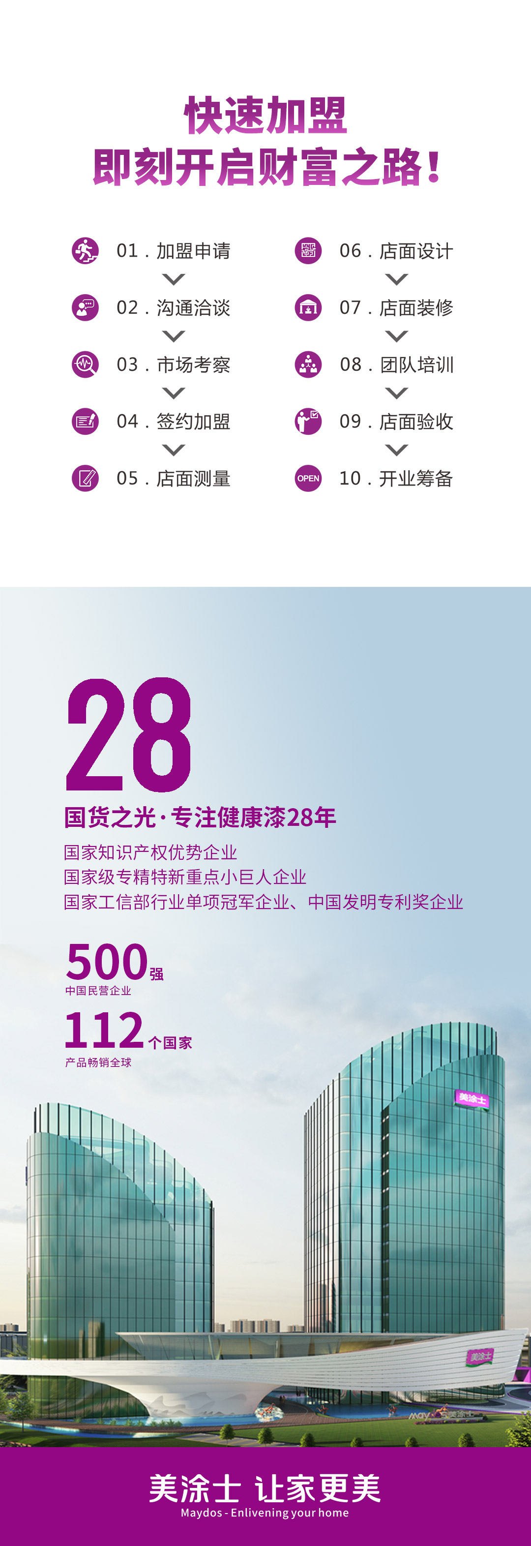 永利集团·88858cc(中国游)官方网站